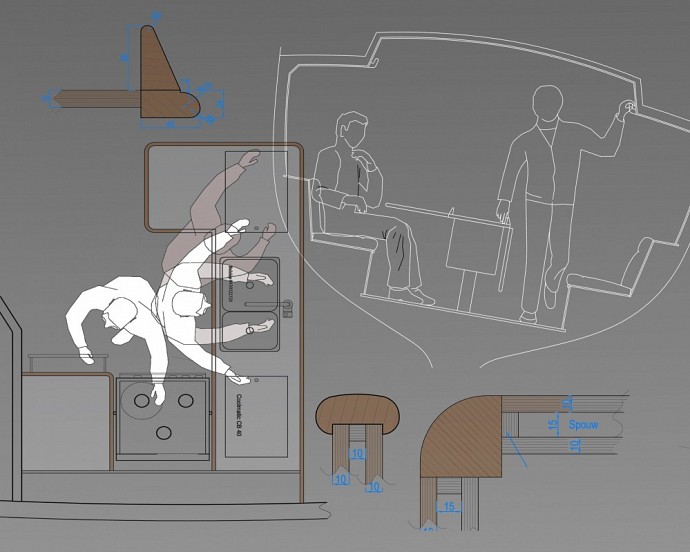 Workspace ergonomics